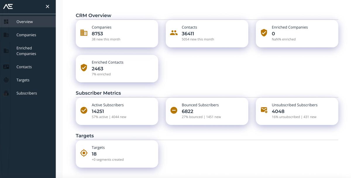 Marketplace Intelligence Illustration